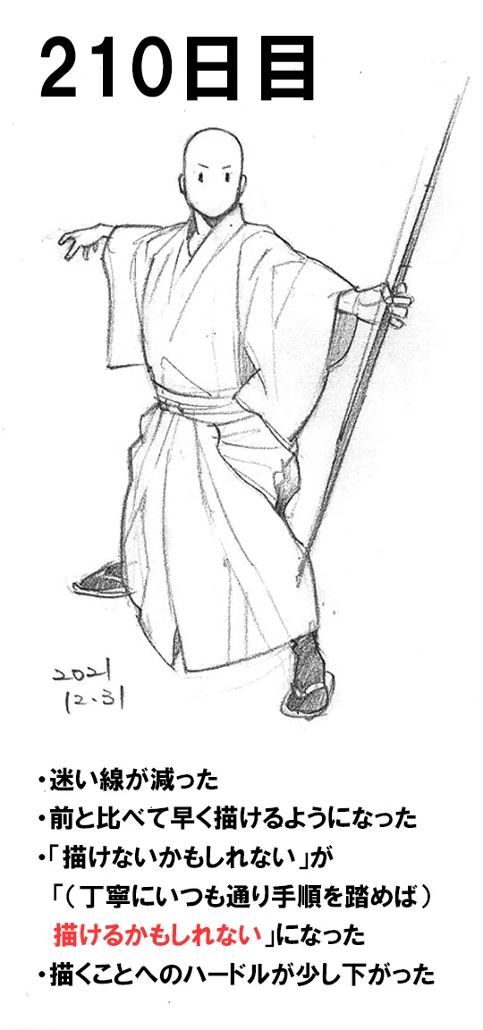 2年間毎日絵を描いた話｜くらげ