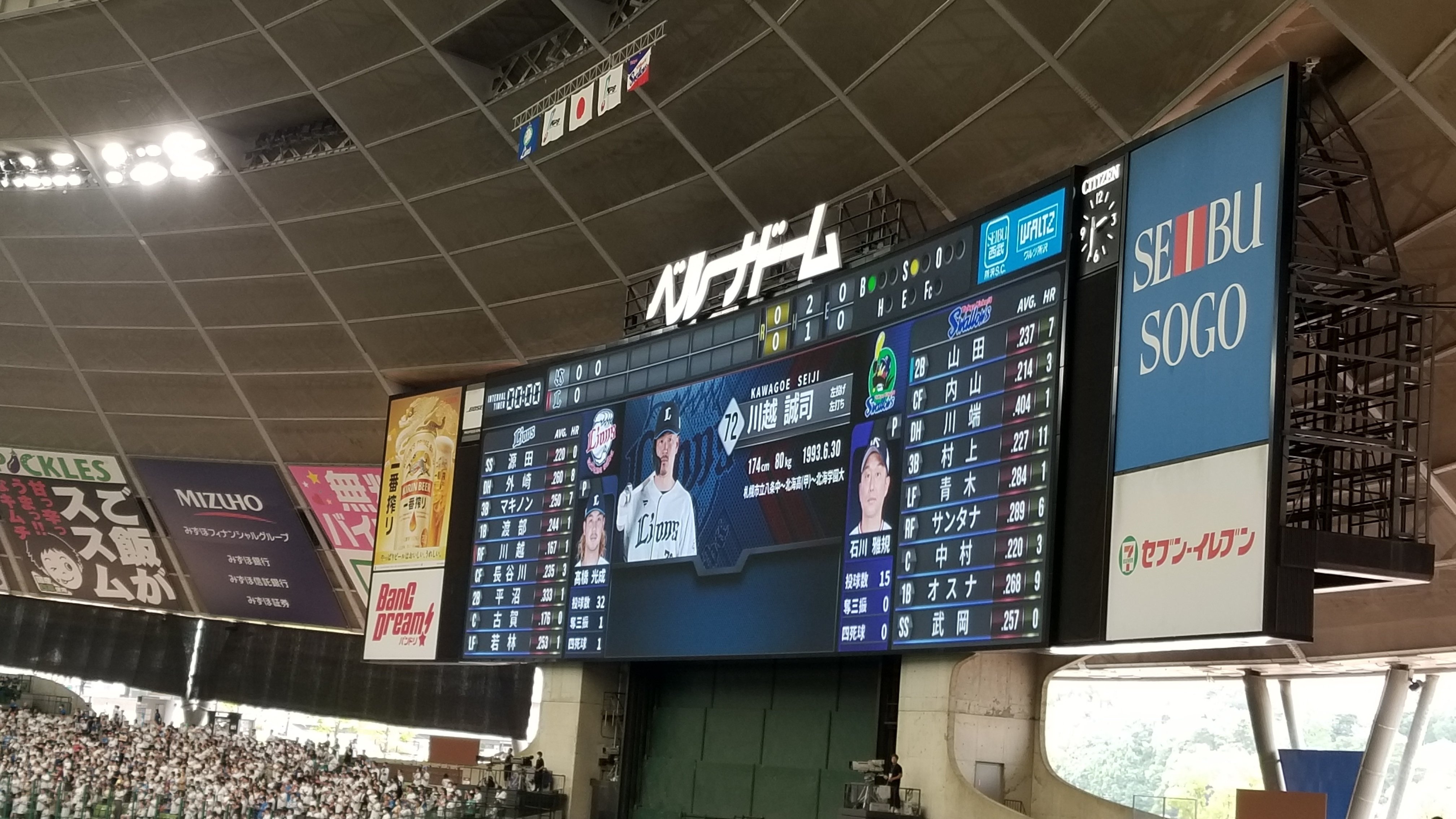 ライトスタンド 6/10 スワローズ戦(ベルーナドーム)｜鬣～たてがみ～