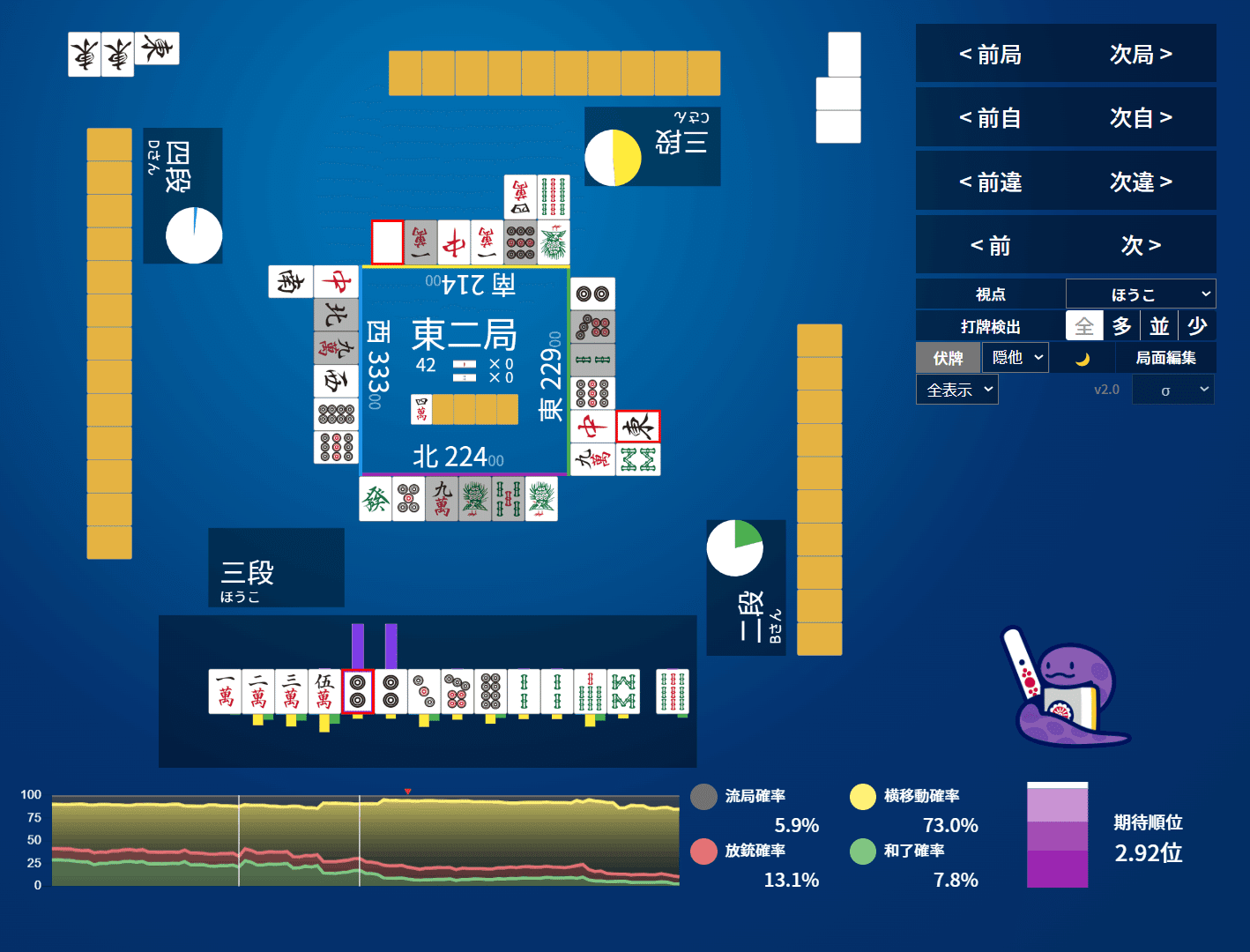 天底と転換罫線型網羅大辞典第1巻:相場必勝の秘訣永久不変の奥義 (棒足順張之巻) 6.6kV#小玉川線 No.11 ここも珍しい#ラインポストがいし 装柱