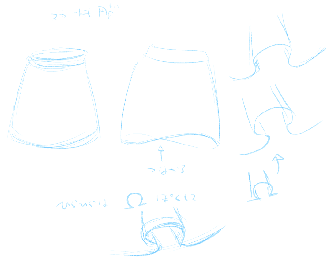 落書きの無料の初心者ガイドを使って、このように絵を描くことを学ぼう。 バイオのリンク、落書きしてもいいよ。, image size:1068x841