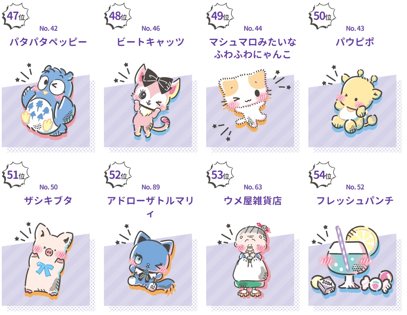 ザシキブタ、今年もサンリオキャラクター大賞王者に届かず！｜さんし
