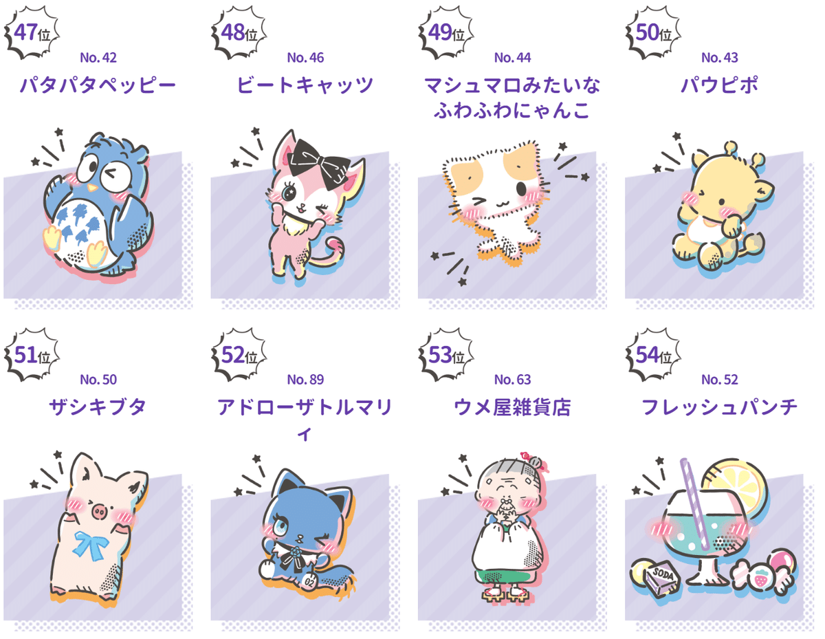 ゆうゆう 激レア 昭和レトロ サンリオ ザシキブタ サンリオ大賞初代