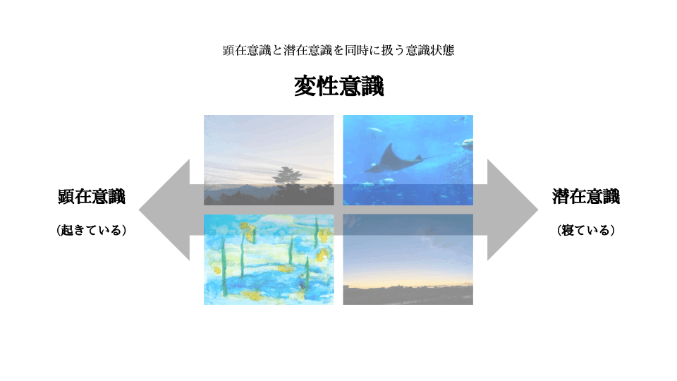 瞑想の肝となる意識状態、効用と方法論_Advance Course｜宮澤 佑輔