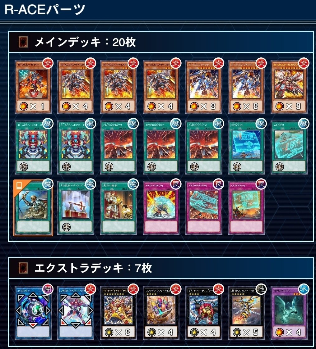 団結の力 | 遊戯王OCG 検証型データベース 『YPS』