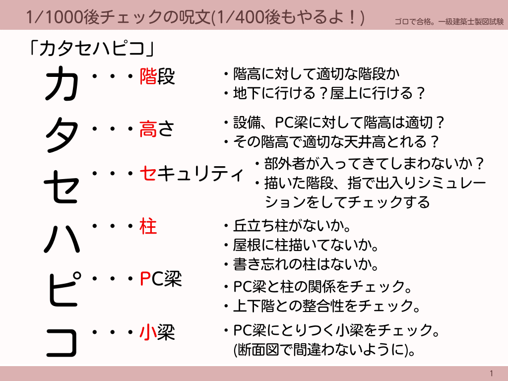 一級建築士製図試験対策#1-3(無料記事)試行錯誤したこと～課題