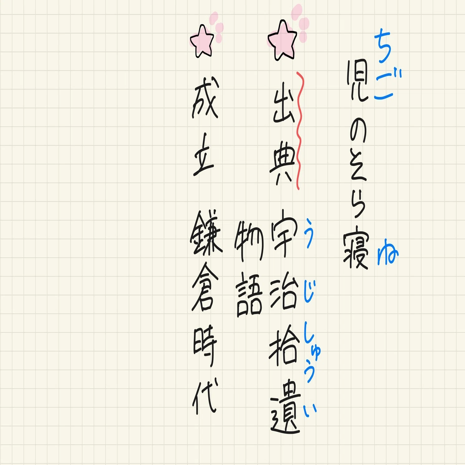 児 の そら 寝