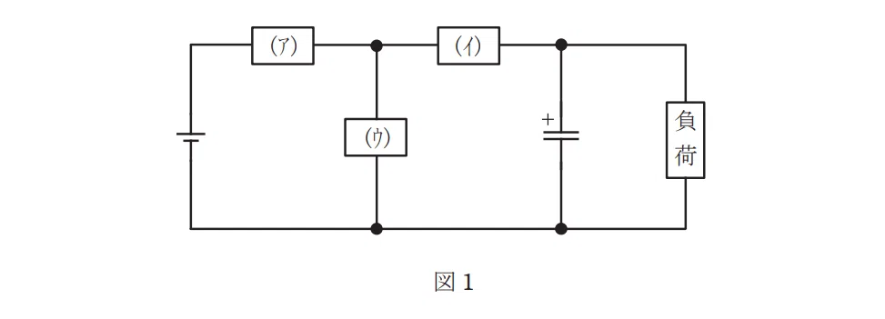 令和4年度 上期 第3種 機械 問10-図1