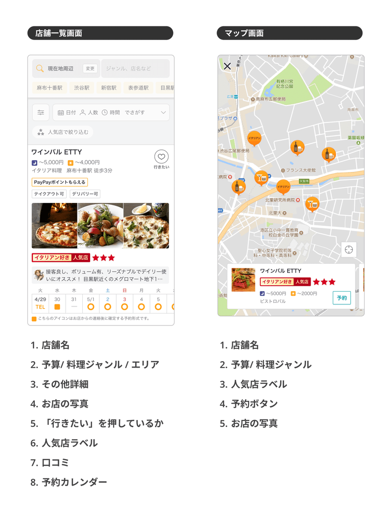 Rettyアプリの店舗一覧画面とマップ画面の情報差