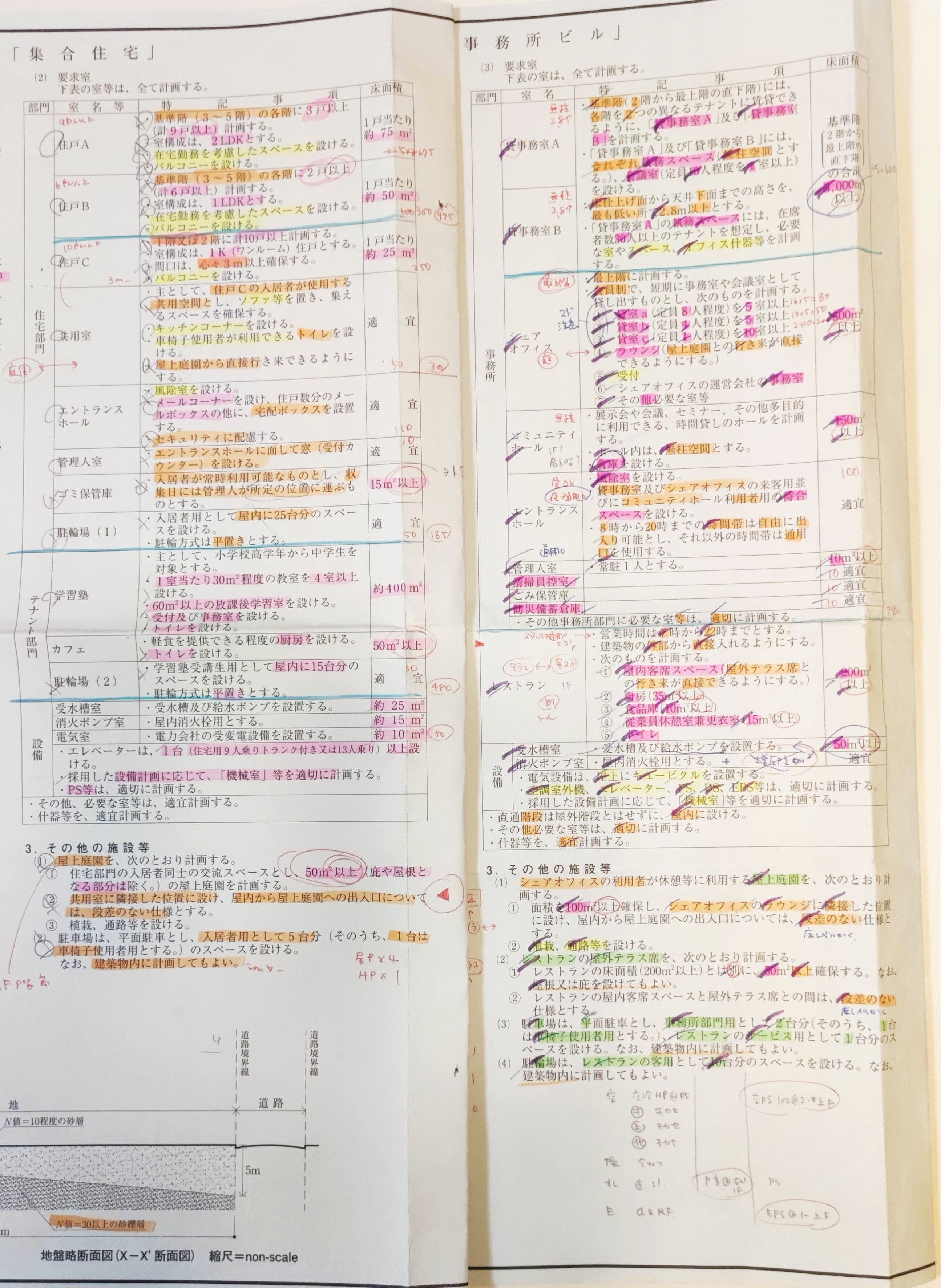 一級建築士　試験対策プリント 建築士試験 一級 製図》二階平面図を書いてみた - YouTube