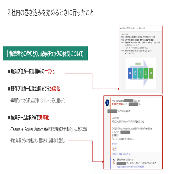 公式noteの書き手は約200人。「書いて、届ける。を文化に」を実現する