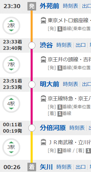12球団にとっての”加古川”を考える。 〇〇のひと帰られへん