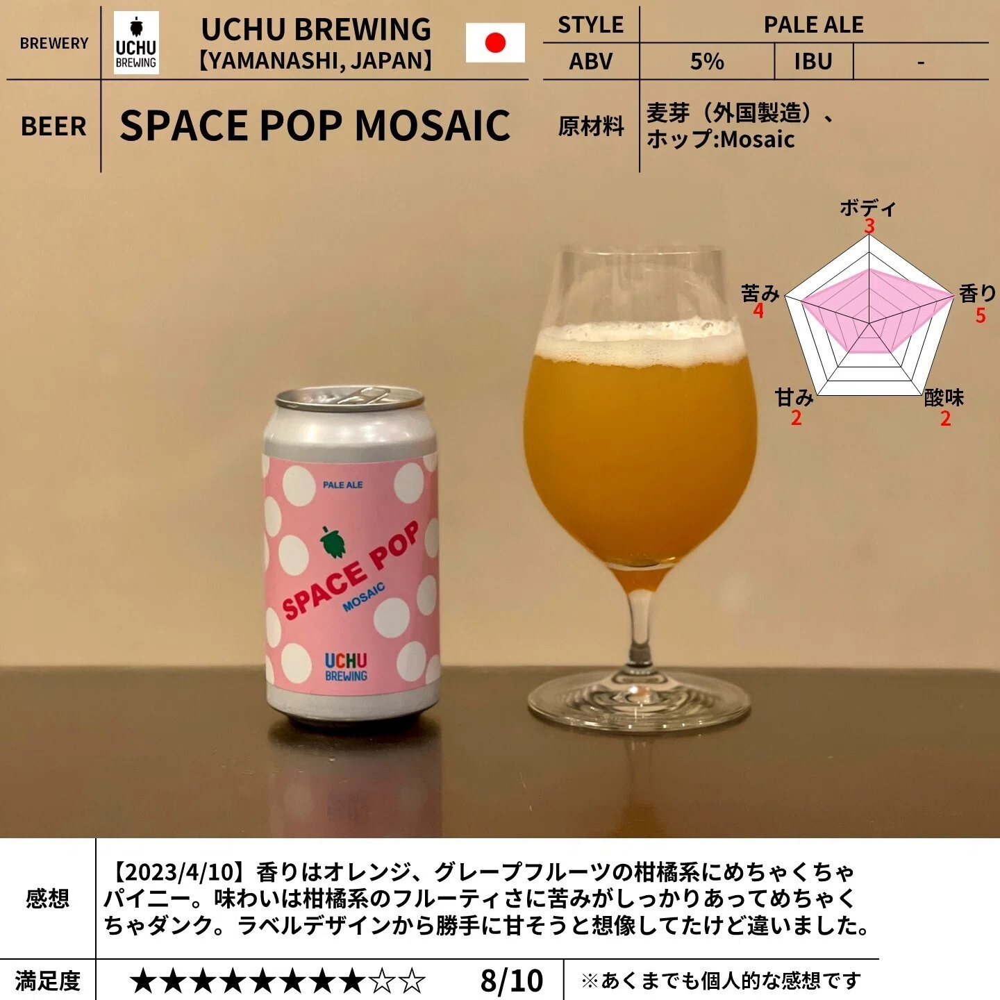 UCHU BREWING（うちゅうブルーイング）の「SPACE POP MOSAIC