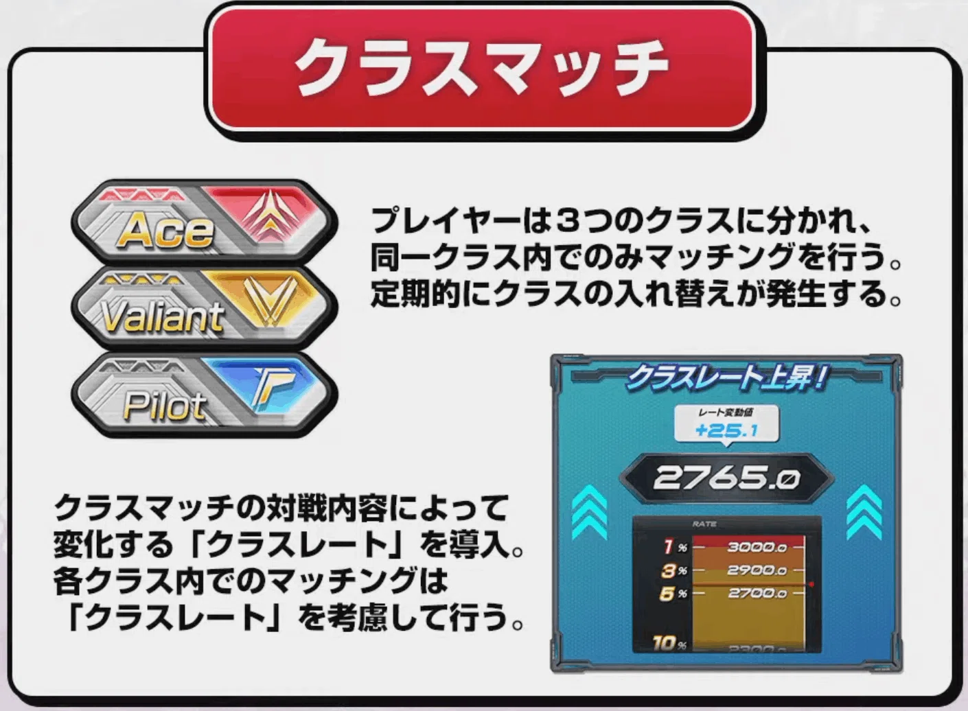EXVS2OB オバブ 季節戦 優勝+参加賞 オバブ ガンダム EXVSOB Lair 30th