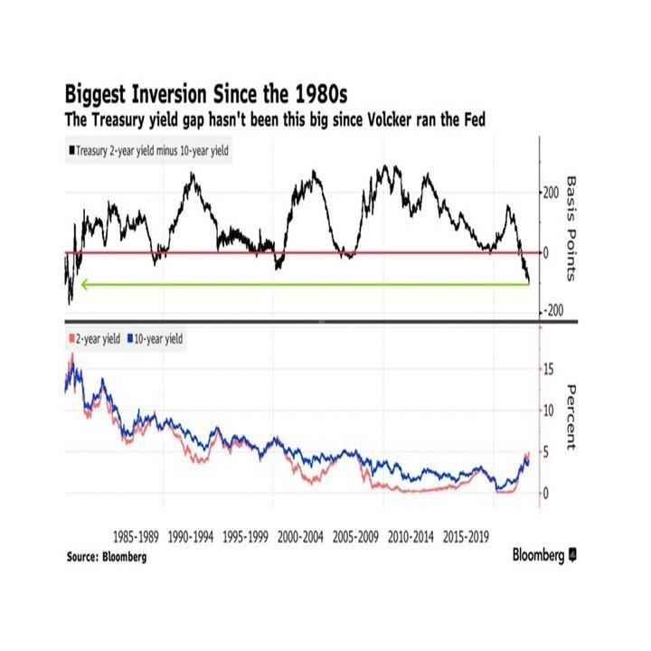 Xデーは、いつ？】日経平均株価が、ニューヨークダウを追い越す日がやってくる!｜てらす証券アドバイザーズ株式会社