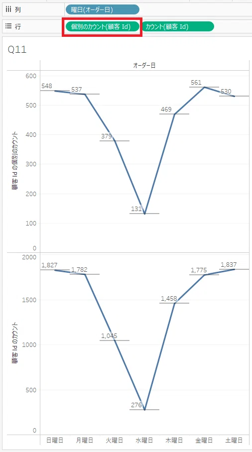 Tableau DATA Saber 1 HandsOn Fundamental xxx tableau data saber 1 handson fundamental xxx