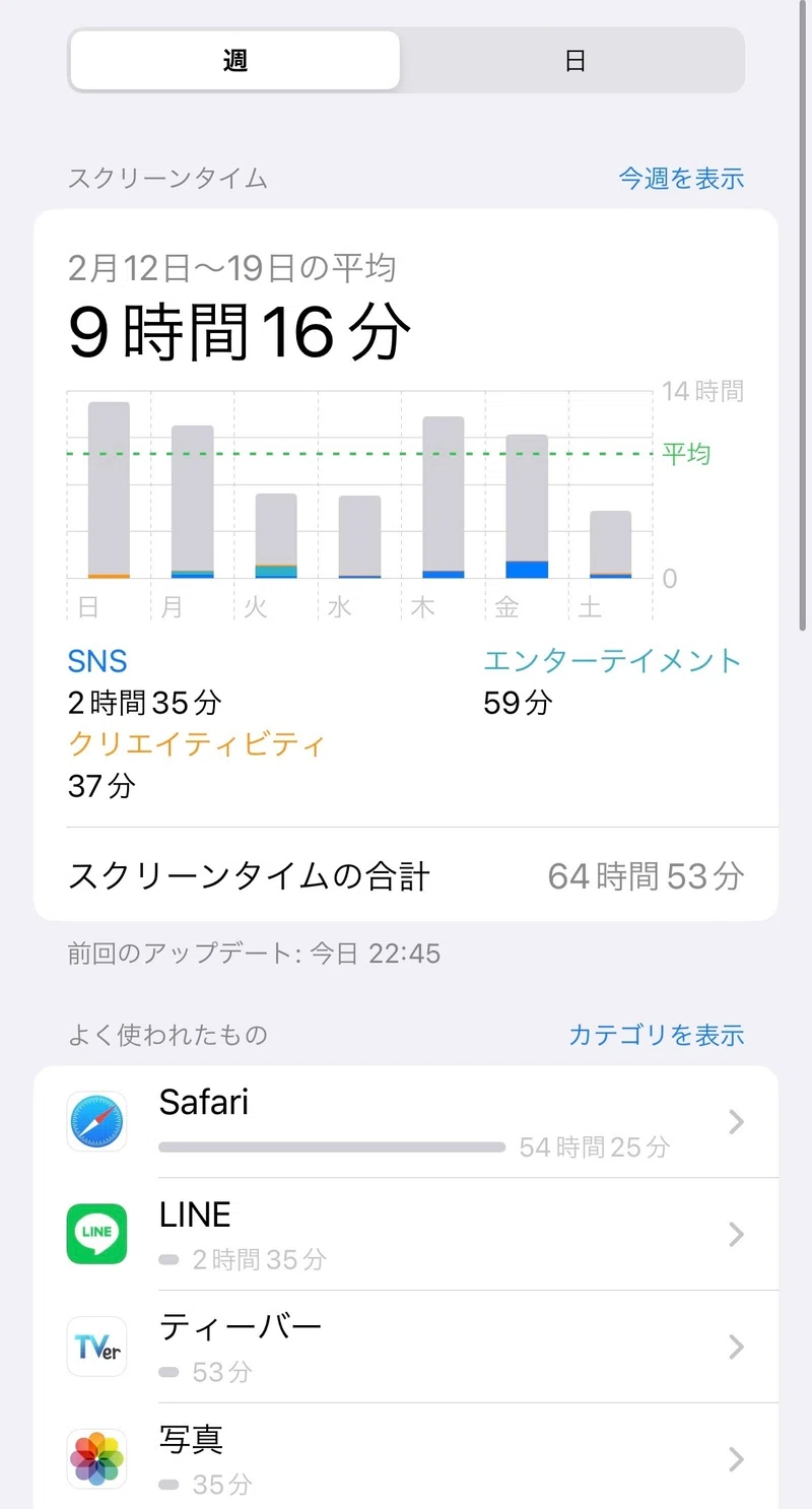 受験生時代の恥を白状する|損害王国