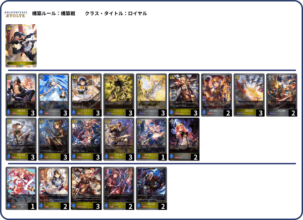 コラム付き】永劫なる絶傑デッキ置き場【シャドバエボルヴ】｜MITO