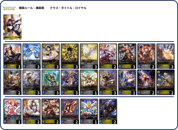 シャドバ 永劫なる絶傑 全クラス LG以下3コン