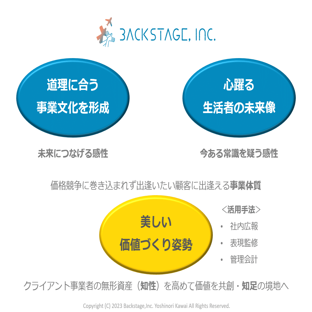 足るを知る」の本当の意味をChatGPTと対話して確認｜河合義徳