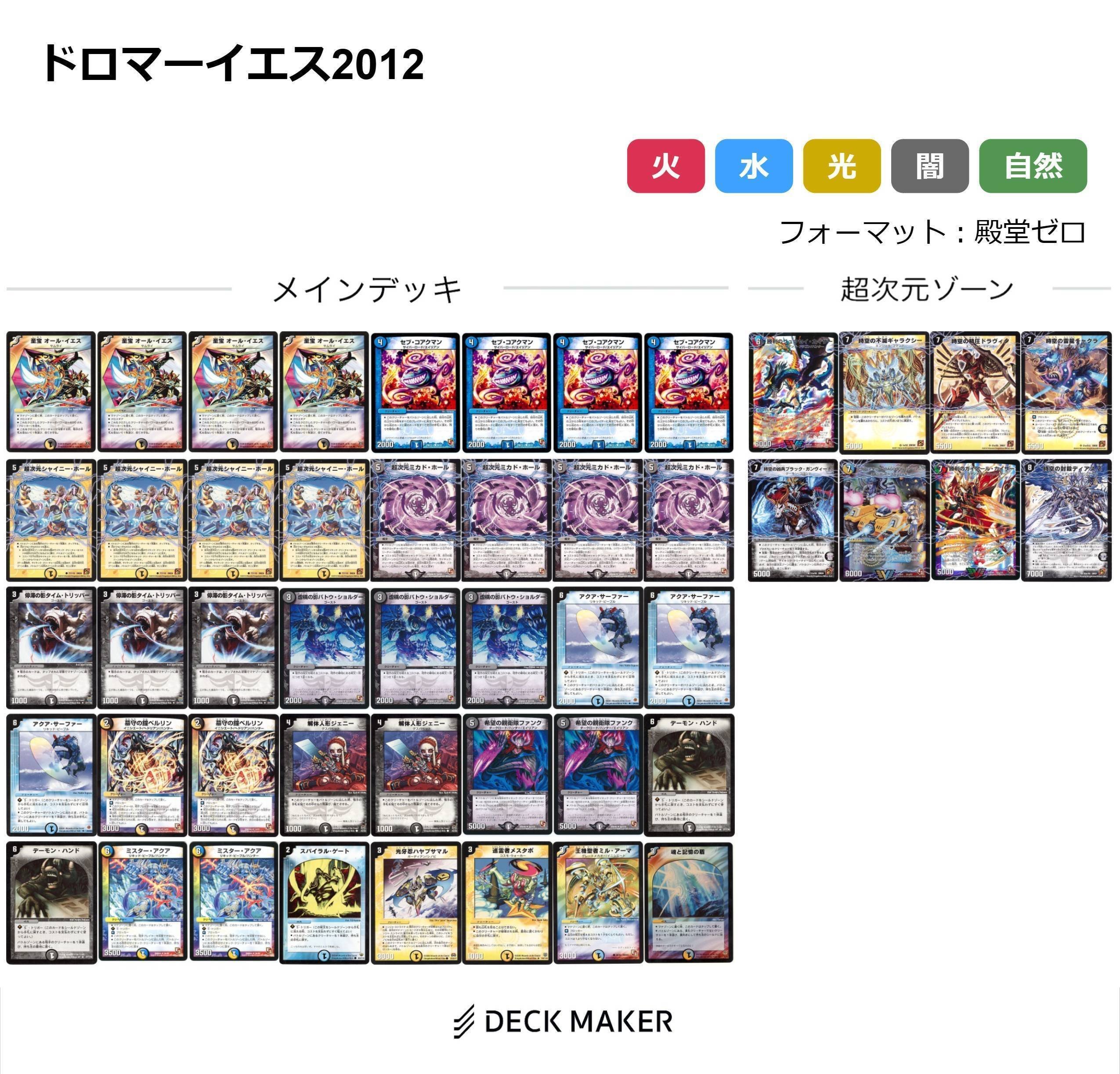 デュエルマスターズ　ゲートボール　E2環境 デュエルマスターズ ゲートボール E2環境 E2期 ゲートボール デッキ