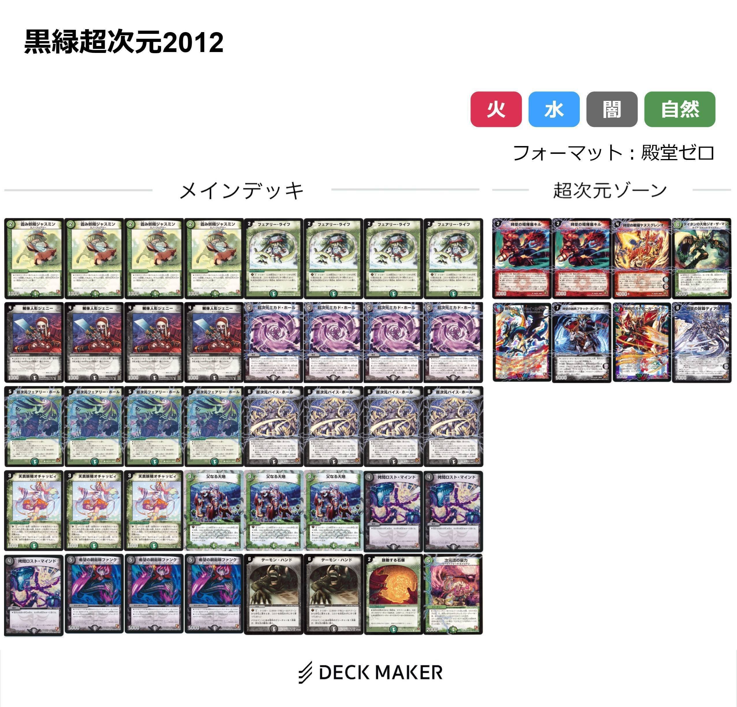 E2メモ｜クロネコ