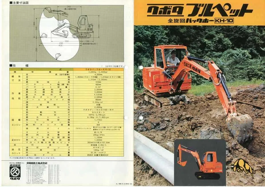 久保田鉄工 クボタブルペット全旋回バックホーKH-10｜建設機械化ライブ