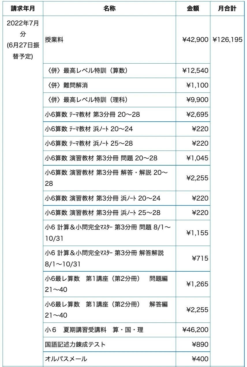 中学受験】必見!夏期講習で失敗しない方法を伝授!|ぽりぽり医 中学受験】必見!夏期講習で失敗しない方法を伝授!|ぽりぽり医