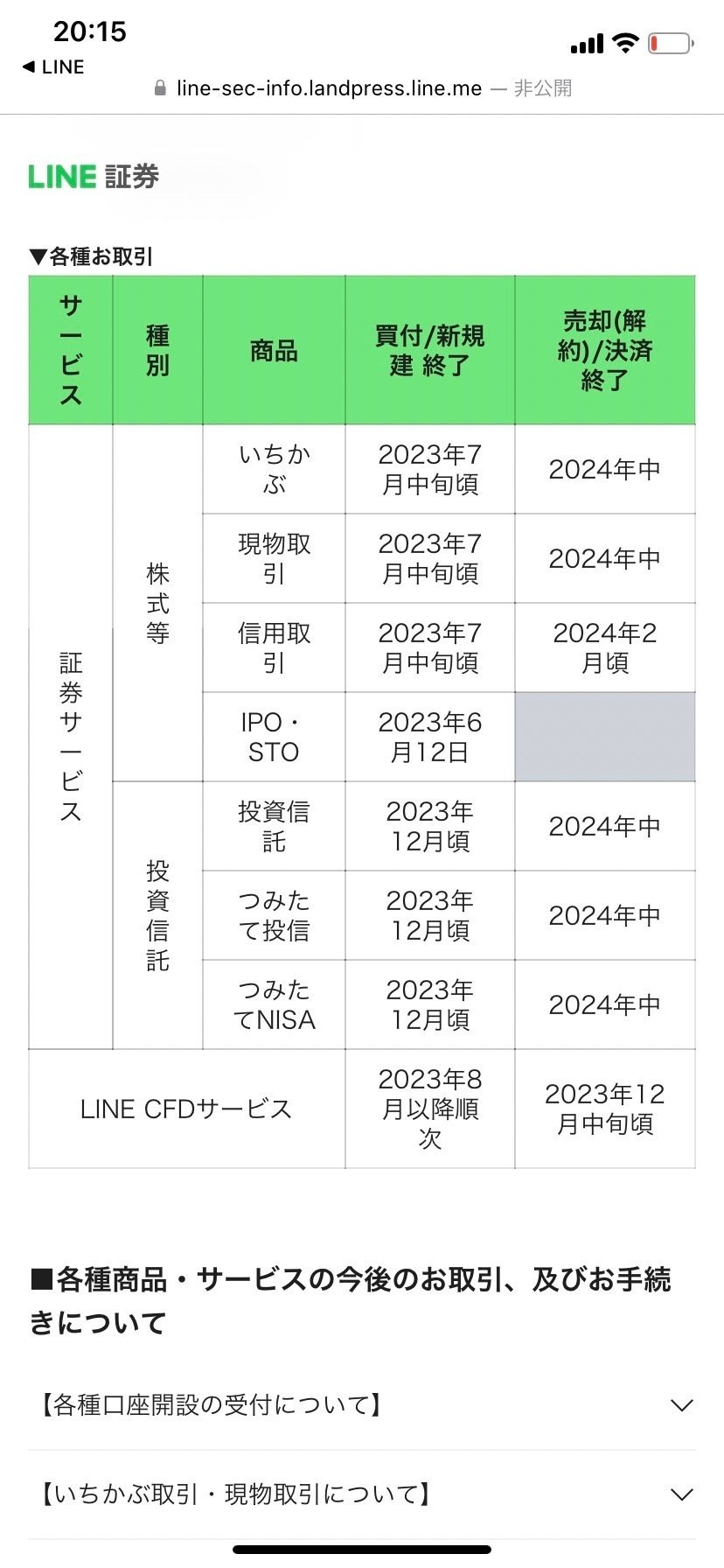 LINE証券から野村証券に移管！重要な4つのポイントを解説｜
