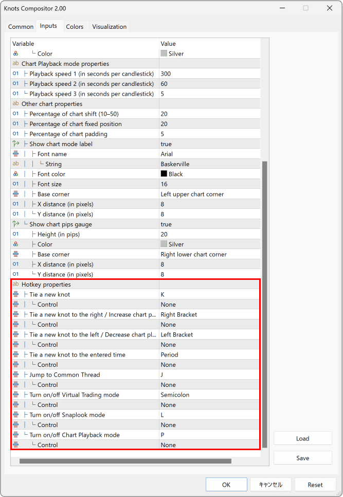 MT5のFX検証ソフトKnots Compositorのホットキーのパラメーターの画像