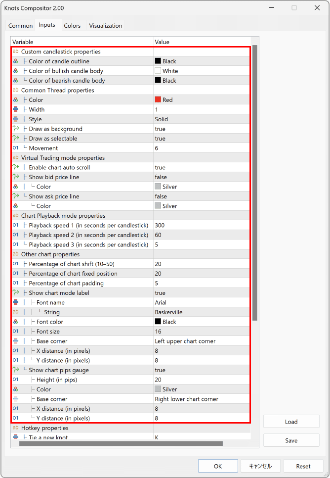 MT5のFX検証ソフトKnots Compositorのインプットタブのパラメーターの画像