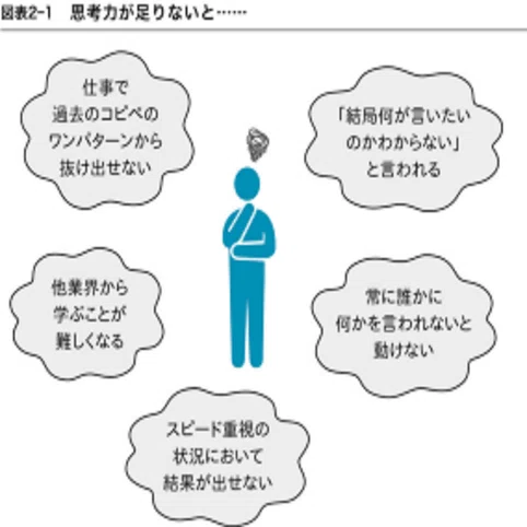 本 気がつかなかった数字の罠 : 論理思考力トレーニング法