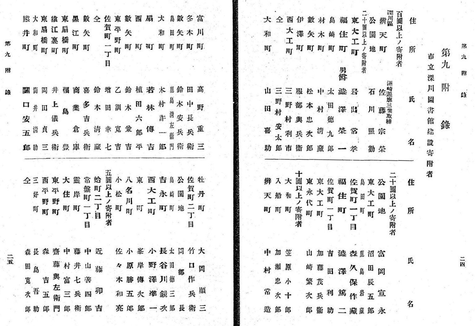 mC13【地図】明治42年 深川区=江東区南部 [商船学校 水産講習所 深川