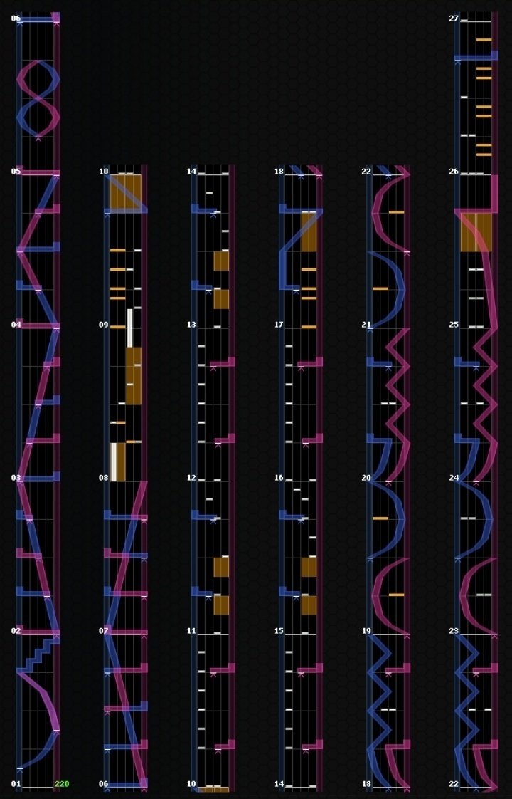 SOUND VOLTEX 成長日記①「或帝滅斗編その1」|しゅがぼ SOUND VOLTEX 成長日記①「或帝滅斗編その1」|しゅがぼ