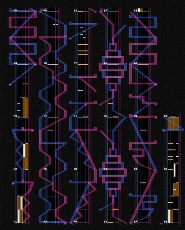 SOUND VOLTEX 成長日記①「或帝滅斗編その1」|しゅがぼ SOUND VOLTEX 成長日記①「或帝滅斗編その1」|しゅがぼ