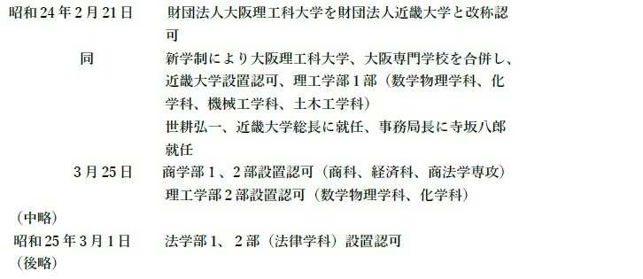 近畿大学・教科書・法律 近畿大学（理系数学〈医学部を除く3日程×3カ年〉） (2025年版