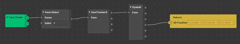 Face Finder - Face Select - faceTracker0 - Eyeball - Sakura 3D Position