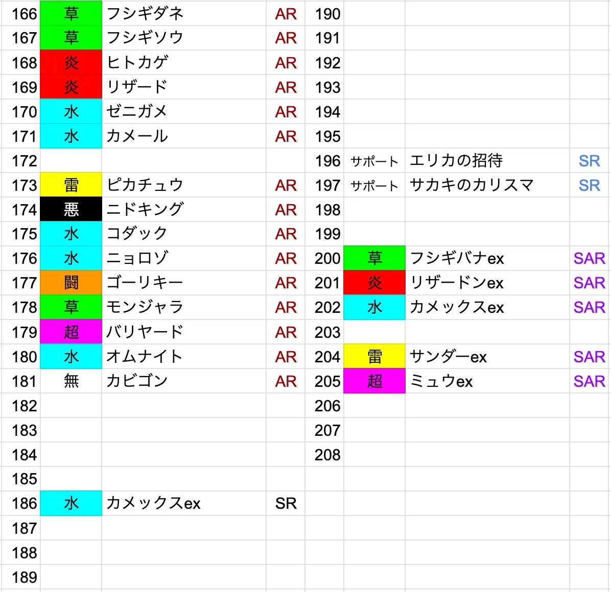 ポケモンカード】拡張パック内の収録順について｜koki