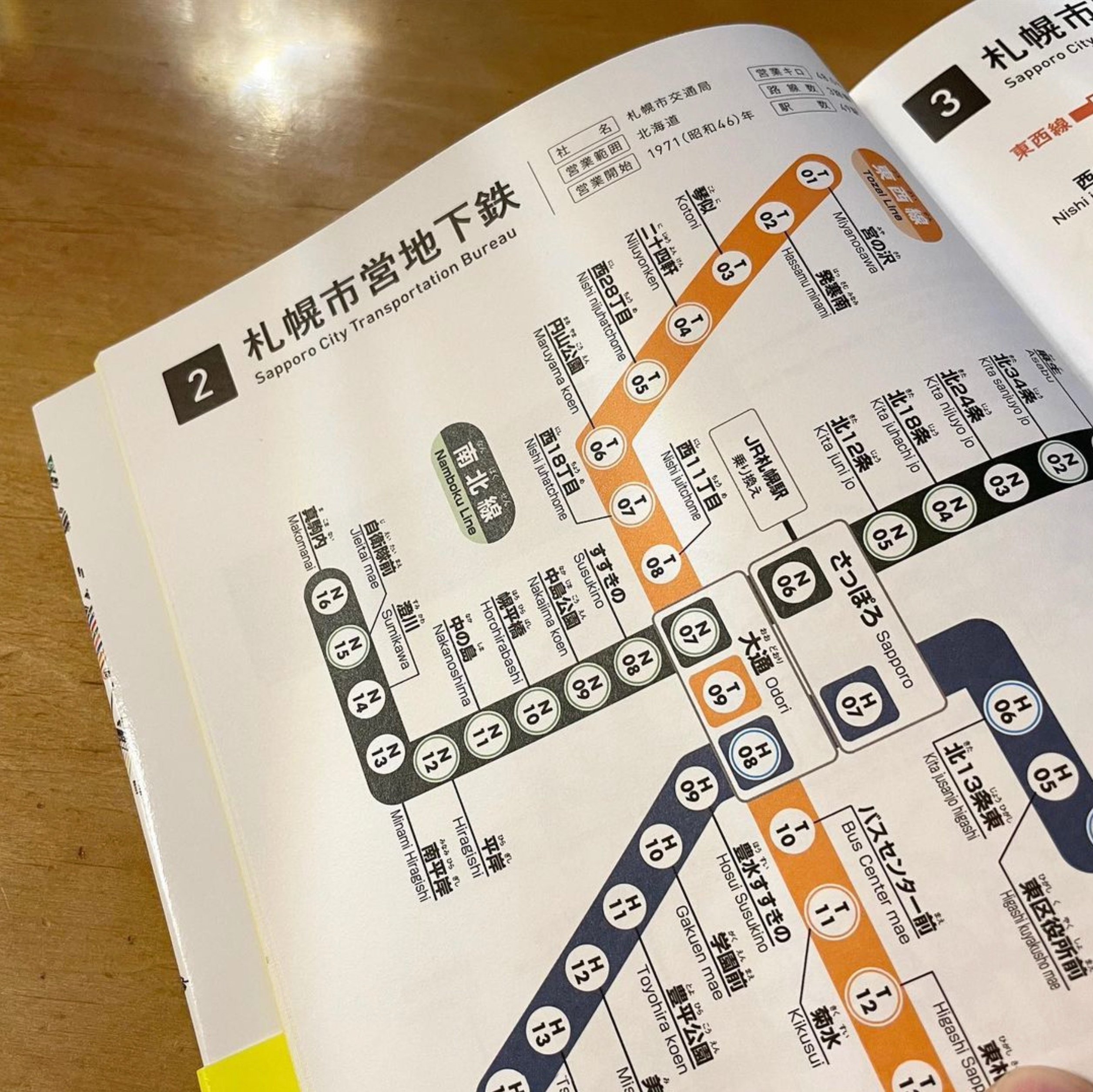 妄想旅行がとまらなくなる？〜 『日本の路線図』三才ブックス｜ひぐち