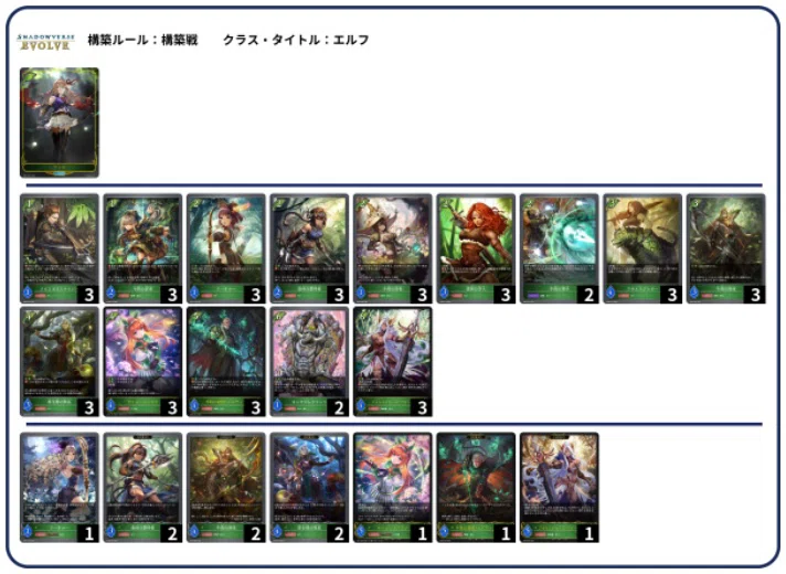 エボルヴ】絶対なる覇者から始めるエボルヴオススメデッキ4選｜えんがわ