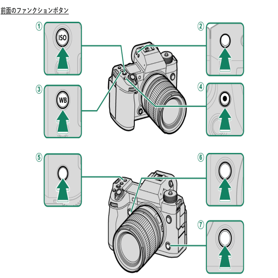 保存版】 X-H2 カメラの設定(#1014)｜RURI