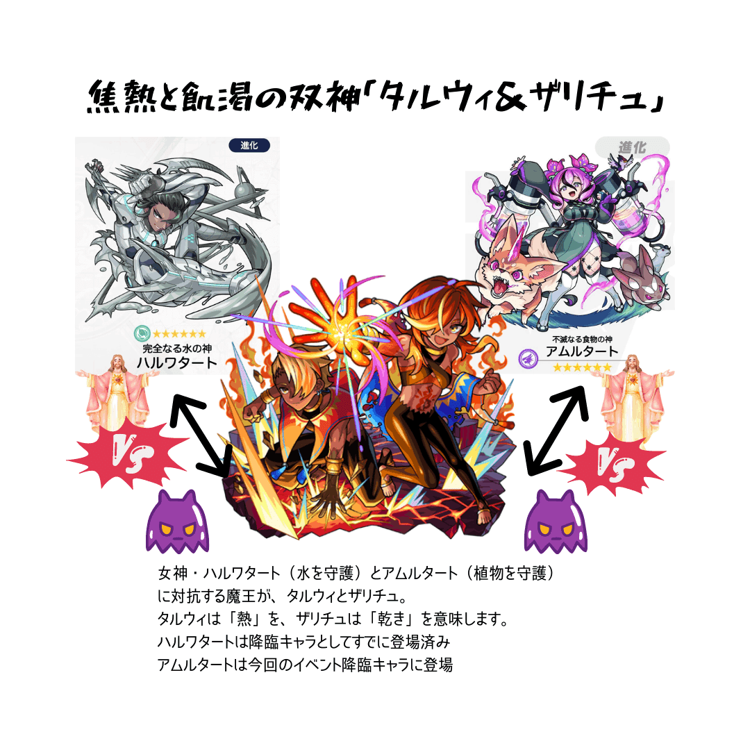 モンスト動画(公式) on Twitter: 