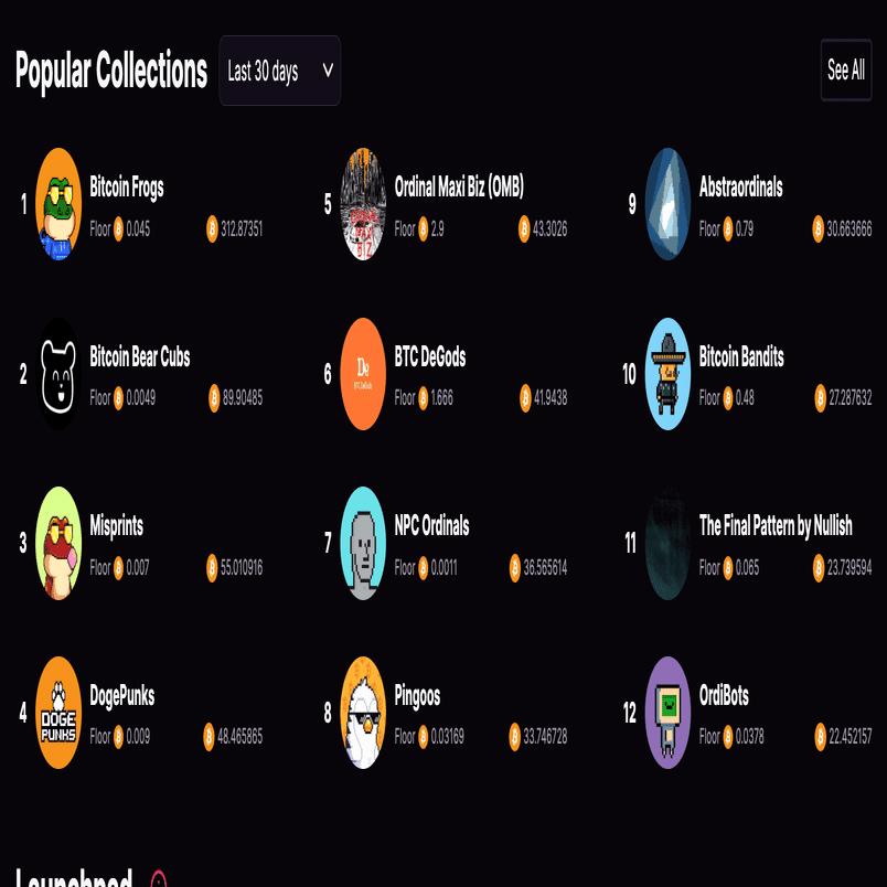 CNO がビットコインNFT市場を切り拓く。価格は……0.001BTCです！｜イケハヤ