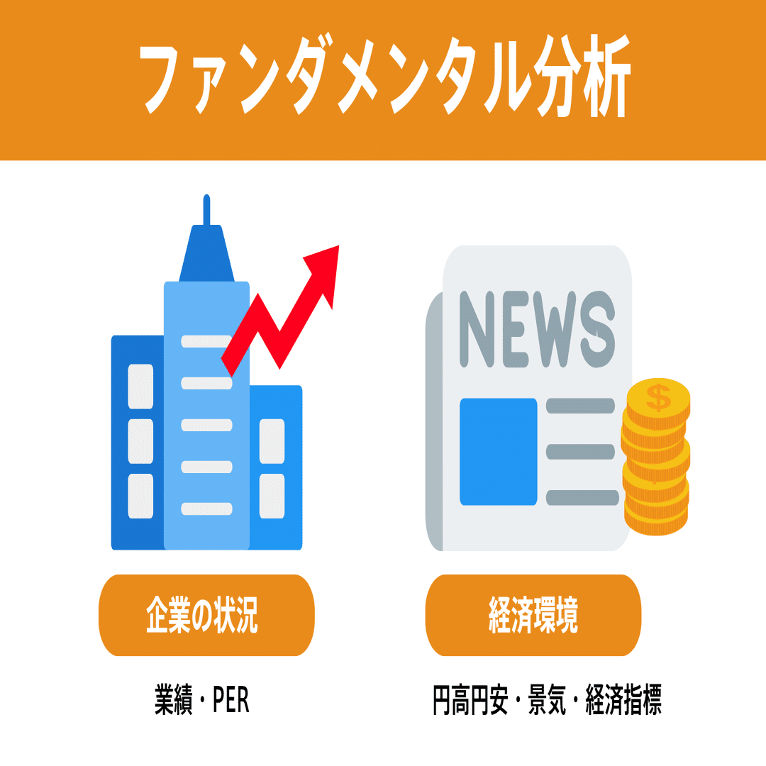 なぜ？プロの投資家は”モメンタム