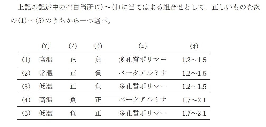 令和4年度 上期 第3種 機械 問12-解答群