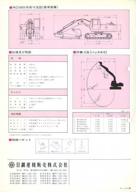 日本製鋼所 NC190-3 FULLY HYDRAULIC EXCAVATOR 21世紀へつなぐ最新