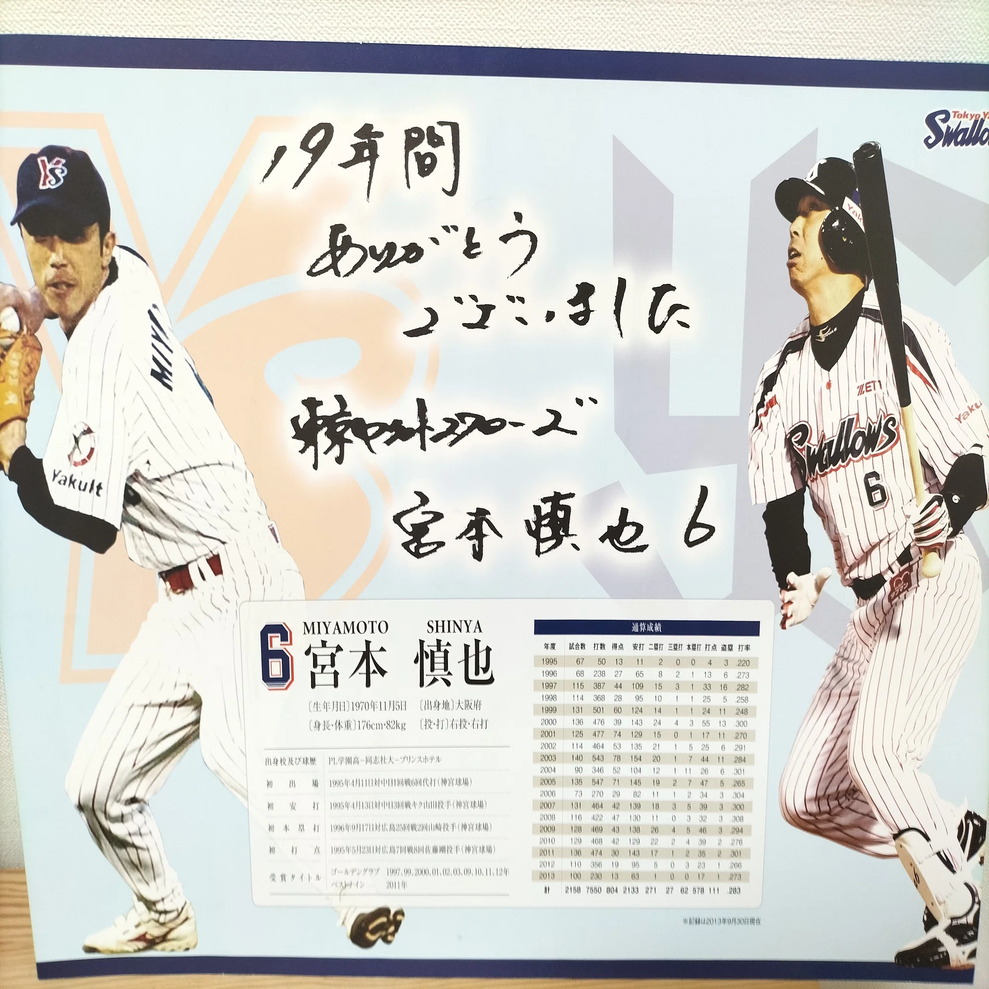 家宝その2 宮本慎也サインボール｜hmpa
