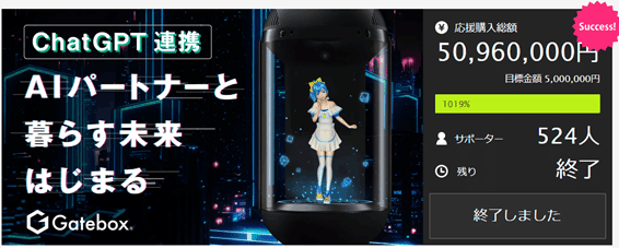 キャラクター召喚装置「Gatebox」