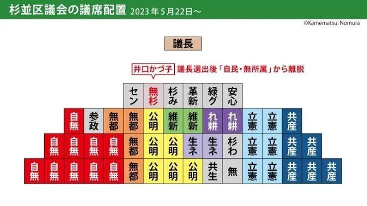 Amazon.co.jp: 民主集中制と党内民主主義: レ-ニン時代の歴史的