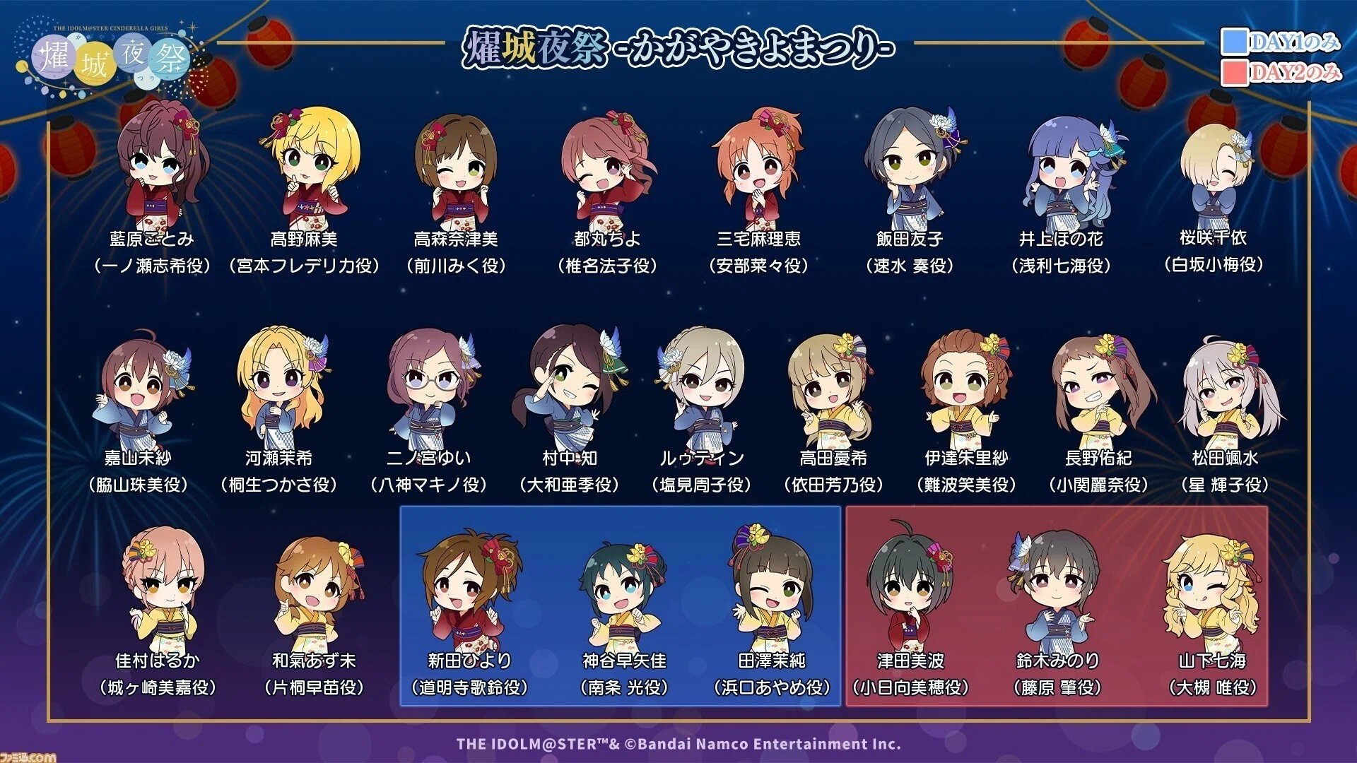 THE IDOLM@STER CINDERELLA GIRLS 燿城夜祭 -かがやきよまつり- Day1