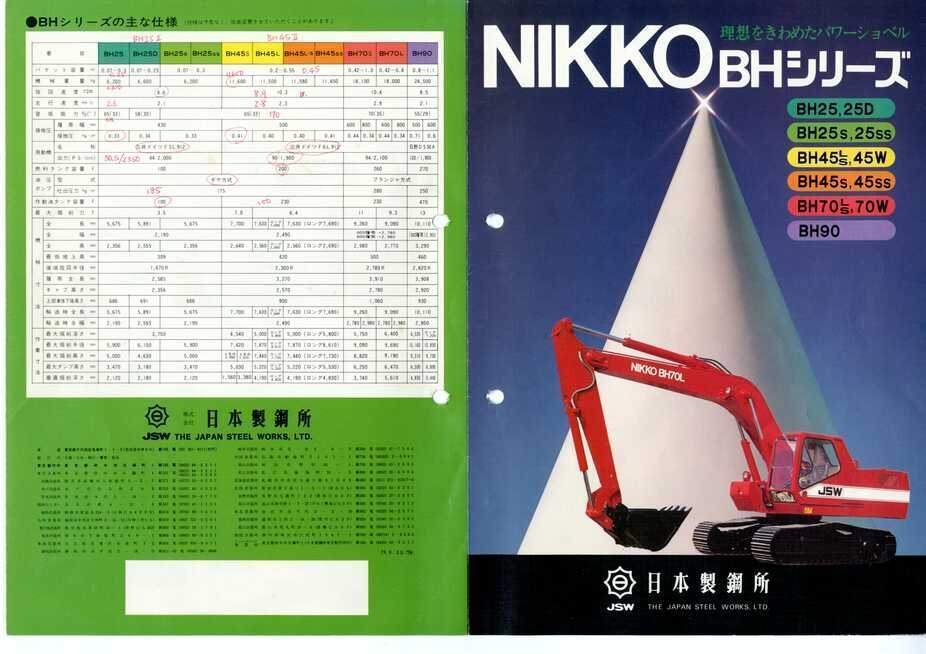 日本製鋼所百年史~鋼と機械とともに〜 発行　株式会社日本製鋼所 日本製鋼所JSW J100EーC5中古射出成形機在庫になり